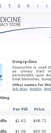 doxycycline over the counter drug